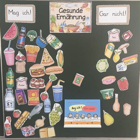 Elegant Gesunde Ernährung Kita Ideen