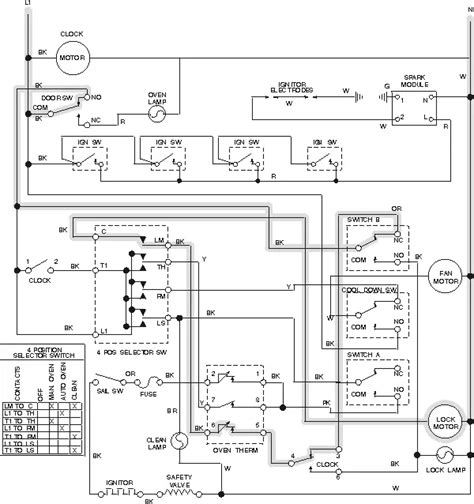 Defy Oven Wiring Diagram Wiring Diagram