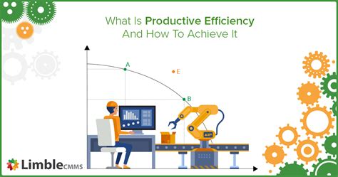 What Is Production Efficiency And How To Achieve It