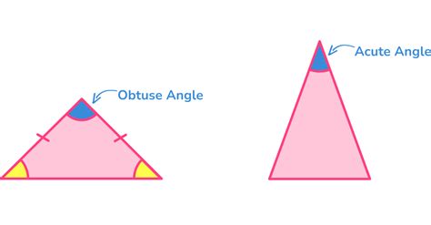 Isosceles Triangle Gcse Maths Steps Examples And Worksheet