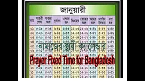 Daily fajar (fajr) timing in seoul, dhuhur time, asr time in seoul, maghrib seoul. নামাজের চিরস্থায়ী ক্যালেন্ডার 2020| Prayer Fixed Time for ...