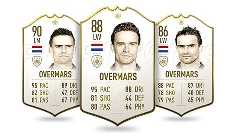 Powracające IKONY w FIFA 19 Ultimate Team