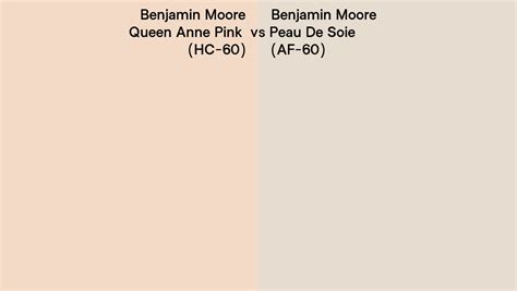 Benjamin Moore Queen Anne Pink Vs Peau De Soie Side By Side Comparison