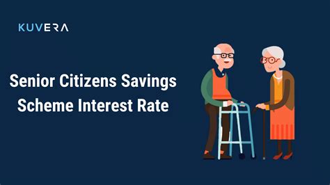 Senior Citizens Savings Scheme (SCSS) Interest Rate - Kuvera