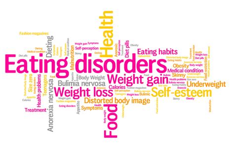 eating disorders midlands counselling clinic