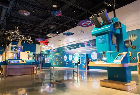 Canada Science And Technology Museum Science Centers Cas Roto