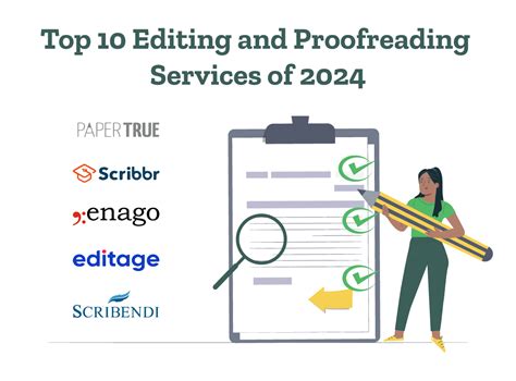 The Top 10 Editing And Proofreading Services Of 2023