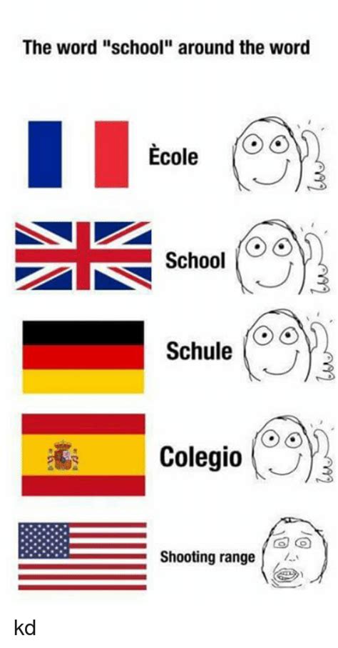 Your browser does not support the video tag. The Word School Around the Word Ecole School Schule Colegio Shooting Range Kd | Meme on SIZZLE