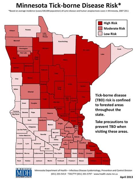 Prevention Minnesota Lyme Association