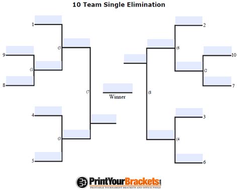 6 Team Seeded Double Elimination Bracket 👉👌10 Team Double Elimination