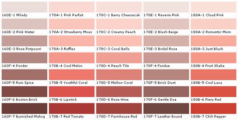 The following is a pasted screenshot from an upcoming conference: Materials-World.com