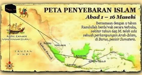 Kerajaan Kerajaan Bercorak Islam Di Indonesia Pendidikan