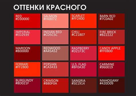 оттенки красного цвета | Red color names, Color names, Red color
