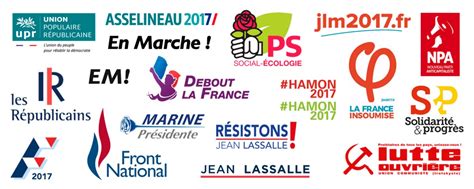 Difference Entre La Gauche Et Droite - La différence entre la droite et la gauche - Le French Débat