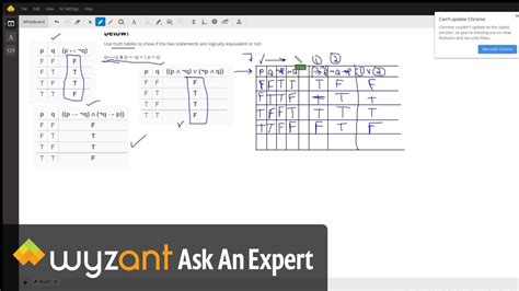 Use Truth Tables To Prove Or Disprove The Logical Equivalence Of Two