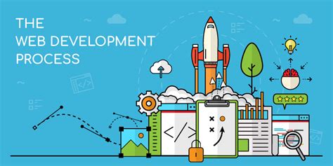 Web Development Process Essential Steps You Need To Know