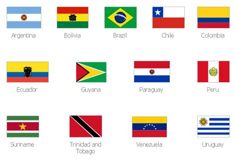 Design Elements South America Country Flags