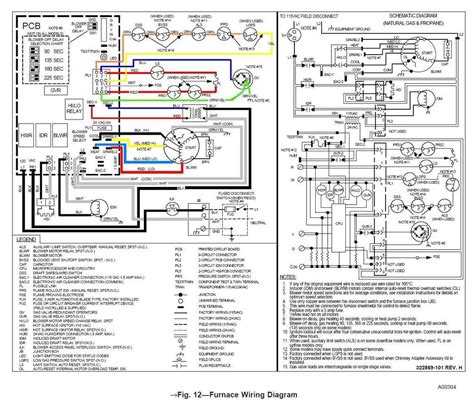 Why your furnace needs one. Furnace Blower Motor Wiring Diagram For Agnitum Me With Hd Dump Inside