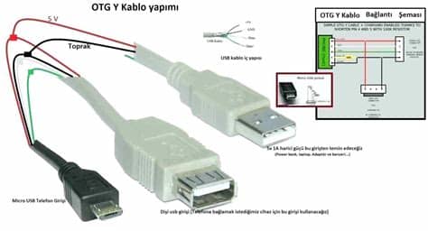 Can i simply wire it like this diagram i've attached? Micro B Usb Wiring Diagram For Car Charger | USB Wiring ...