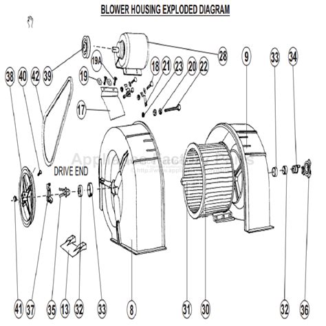 Breeze Air Eas265 Parts Evaporative Coolers