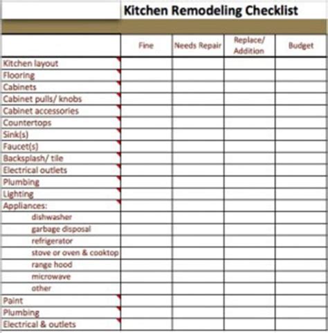 We'll show you how to make a checklist in excel, one simple step at a time. Kitchen remodel checklist excel for budget work | Kitchen ...