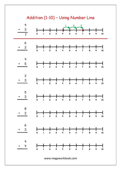 Found worksheet you are looking for? Math Worksheet - Addition Using Number Line (1-10 ...
