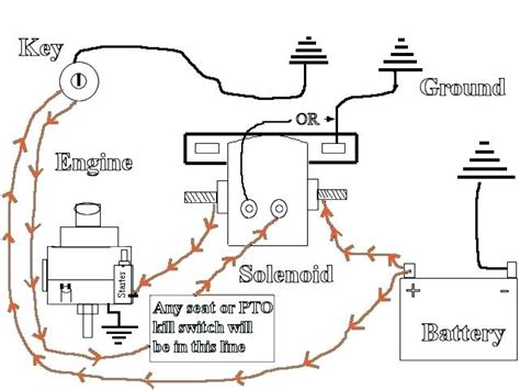 Lawn Mower Key Switch Wiring Diagram What Are The Color Code For