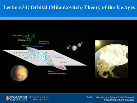 Ppt Lecture 34 Orbital Milankovitch Theory Of The Ice Ages