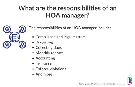 What Does A Homeowners Association Manager Do Full Guide