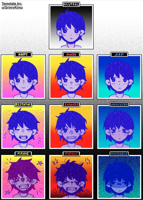 Battle Emotion Chart If I Was Part Of The Game Template By U