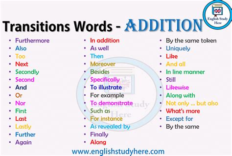 Transitions Words Addition English Study Here