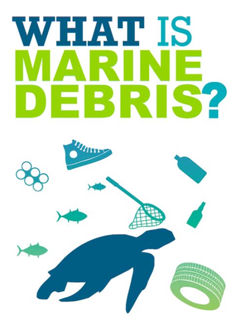 What Is Marine Debris Orandrs Marine Debris Program