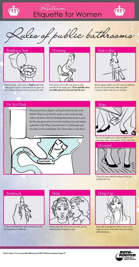 A Guide To Toilet Etiquette At Work Uk Bathrooms Riset