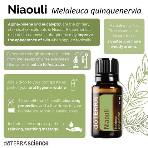 dōTERRA Science su Instagram Have you ever wanted to know more about