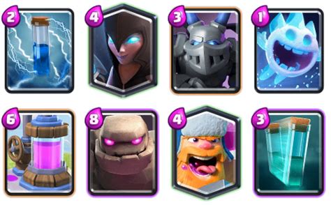 The most successful ladder decks for clash royale including card levels. Five of the best Clash Royale decks straight from the pros