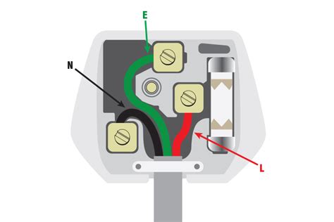 Read or download plug for free plug diagram at cgrswiring.strongerfamilies.eu. Mammoth Wiring Diagram - Wiring Diagram