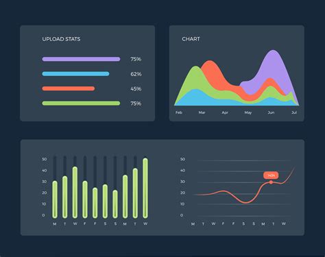 Data visualization presents the information and data in visualized patterns which could help people to gain insights effectively. Why Teaching Data Journalism is a Challenge at Most ...