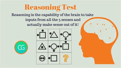 Online Reasoning Test : Part Of Aptitude Test, Analytical Skill, IQ Test | Reasoning test 