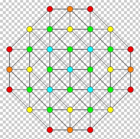 5 Cube 5 Demicube Demihypercube Geometry Png Clipart 5cell 5cube