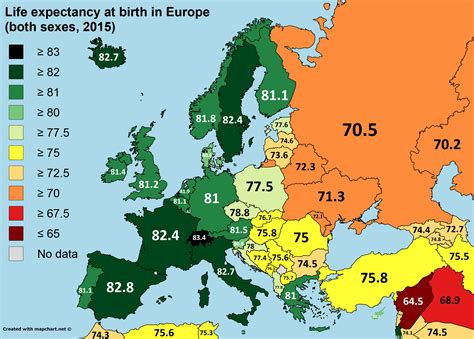 Life Expectancy At Birth In Europe 2015 4082x2921 Oc