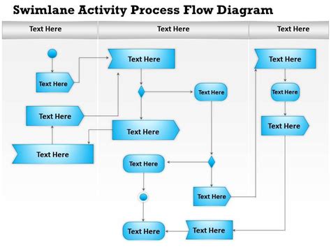 0814 Business Consulting Diagram Swimlane Activity Process