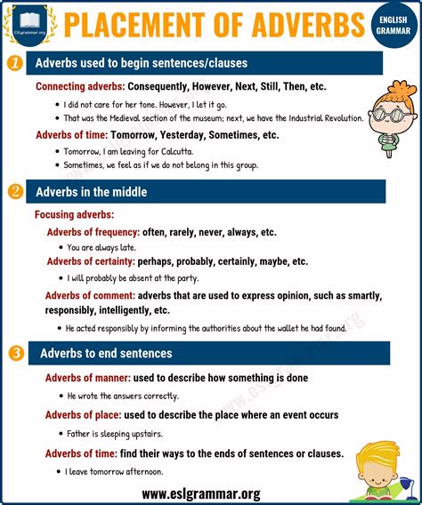 It modifies a verb to provide more meaning to it. Adverbs: What is an Adverb? 8 Types of Adverbs with ...