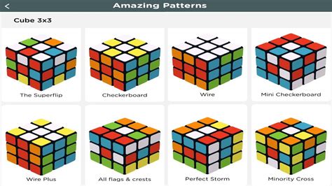 Aplicación De Patrones Cubo Rubiks 3x3x3 Rubik Cube Solver And Guide