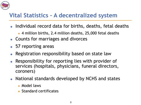 Ppt Public Health Data Standards Consortium Powerpoint
