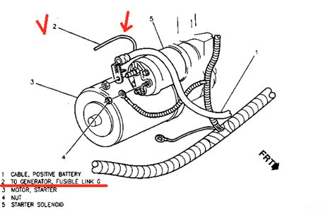 96 chevy s10 wiring diagram how do i change a starter on a 1990 chevy truck chevrolet car radio stereo audio wiring diagram autoradio Bulldog Remote Starter Wiring Diagram 98 S10 - jentaplerdesigns
