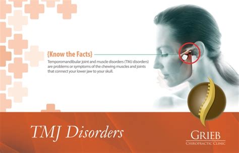 Tmj Disorders Grieb Chiropractic Clinic