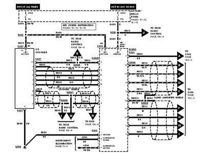 1999 mercury sable engine diagram. Mercury Villager Radio Wiring Diagram - Wiring Diagram