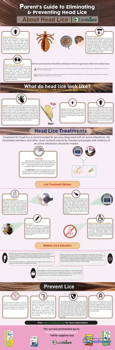 Pin On Headlice Treatment And Prevention