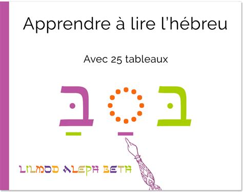 Apprendre à Lire Lhébreu Rapidement Lilmod Aleph Beth