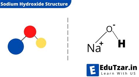 Sodium Hydroxide | NaOH | सोडियम हाइड्राॅक्साइड - Compounds